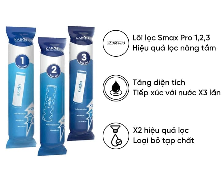Bộ lõi lọc thô Karofi Smax Pro V