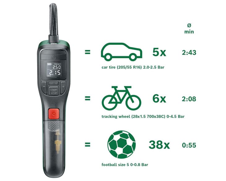 Máy bơm cầm tay đa năng Bosch EasyPump