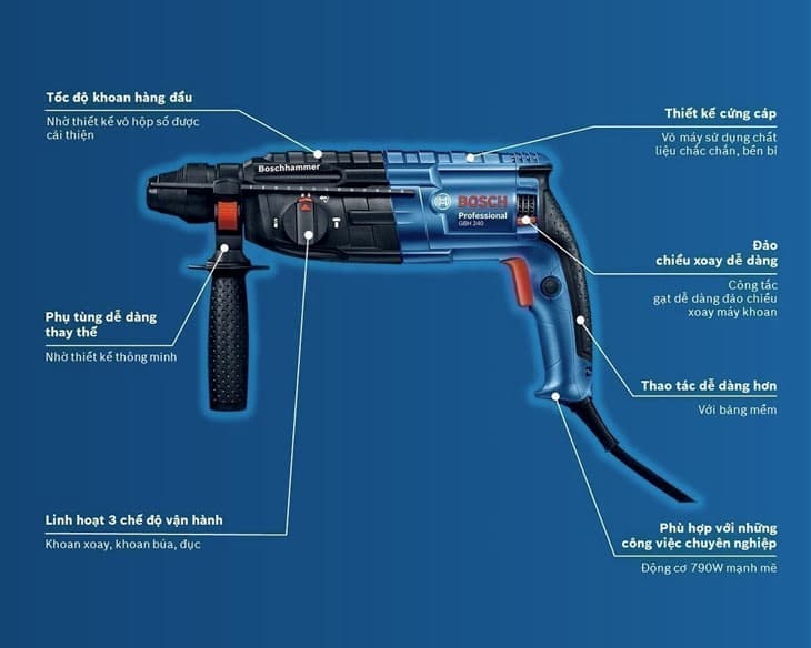 Máy khoan búa điện Bosch GBH 2-24 DRE