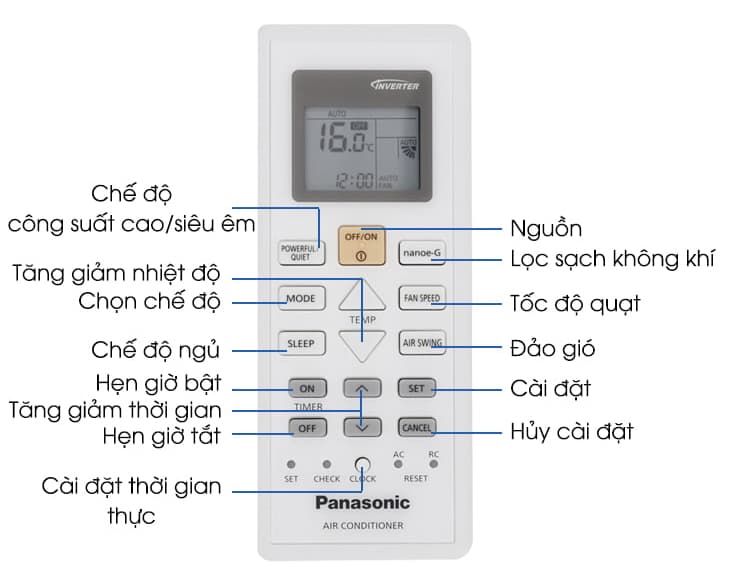 Máy lạnh Panasonic 2.5 HP CU/CS-N24ZKH-8