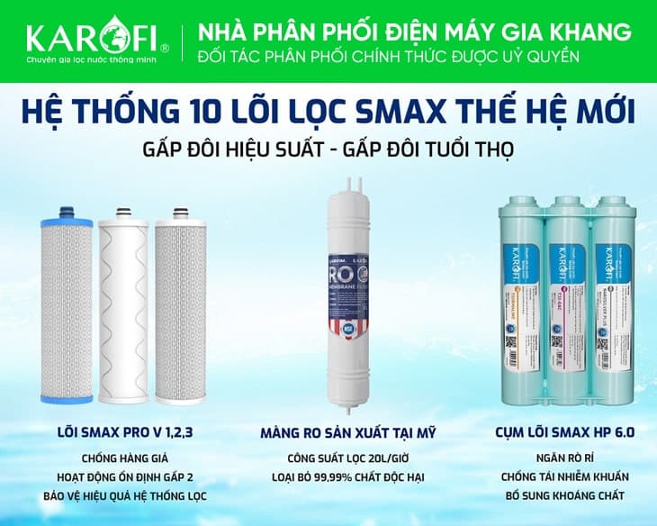 Máy lọc nước để gầm Karofi KAQ-U05 Pro