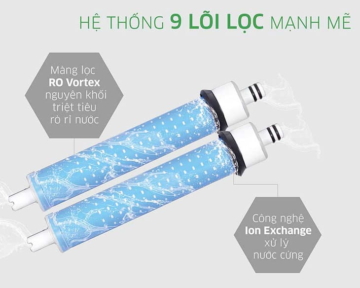 Máy lọc nước Kangaroo KG109I