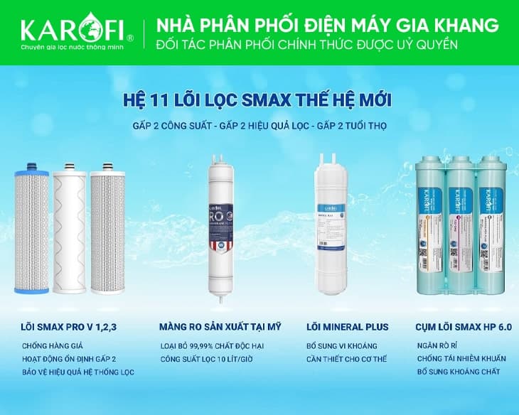 Máy lọc nước Karofi KAH-D15