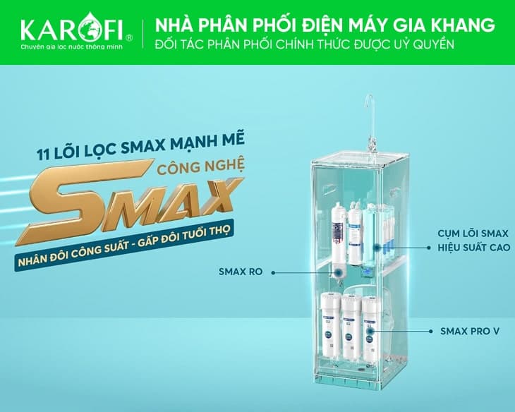 Máy lọc nước Karofi KAQ-D36S