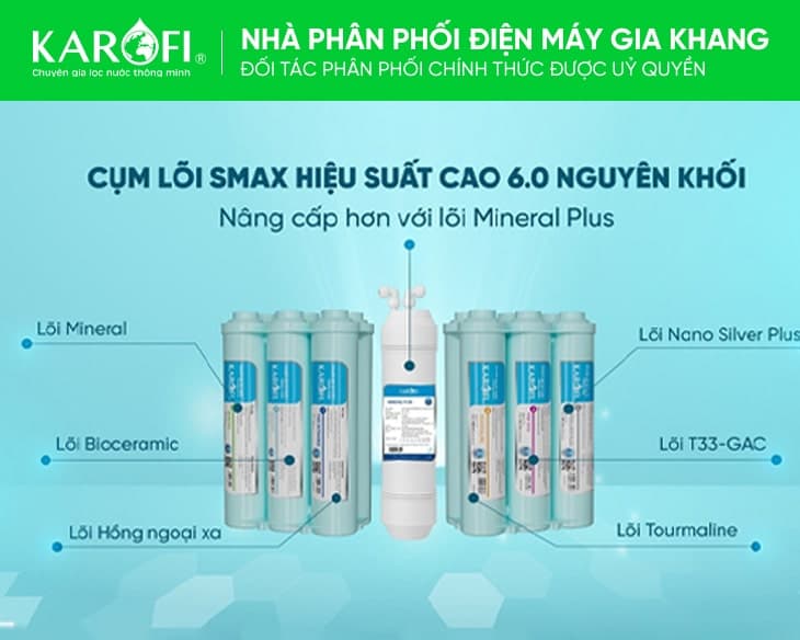 Máy lọc nước Karofi KAQ-D36S