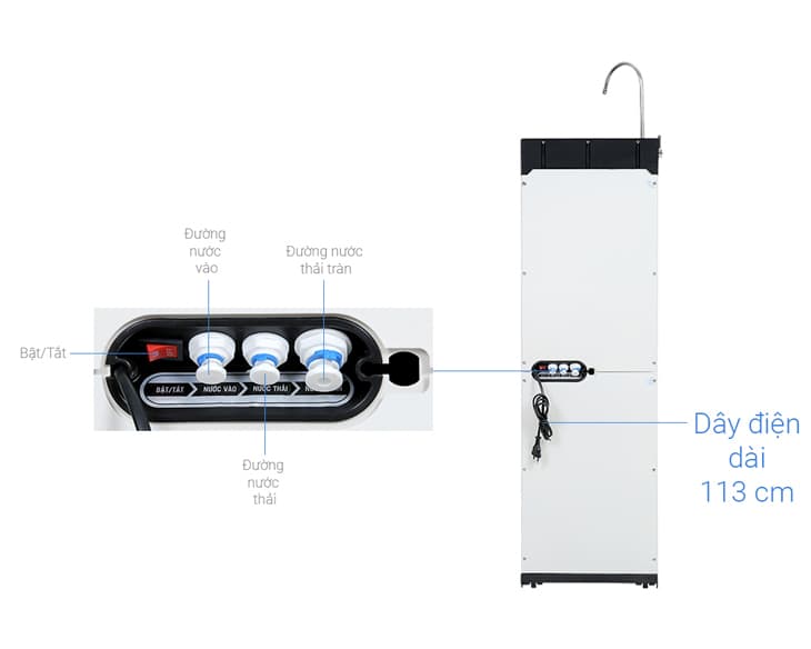 Máy lọc nước Karofi KAQ-P95