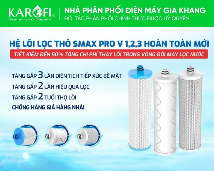 Máy lọc nước Karofi KAQ-U50K