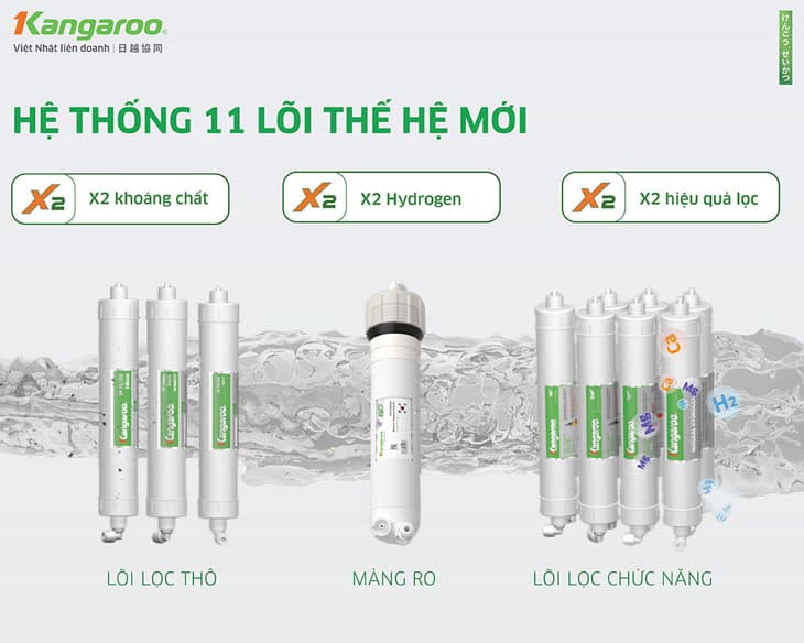 Máy lọc nước nóng lạnh Kangaroo KG10A88