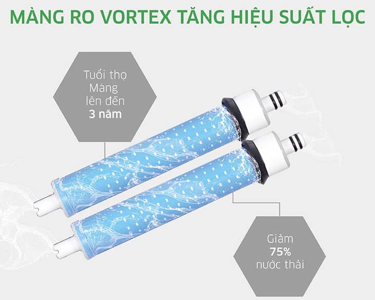 Máy lọc nước nóng lạnh Kangaroo KG10A88