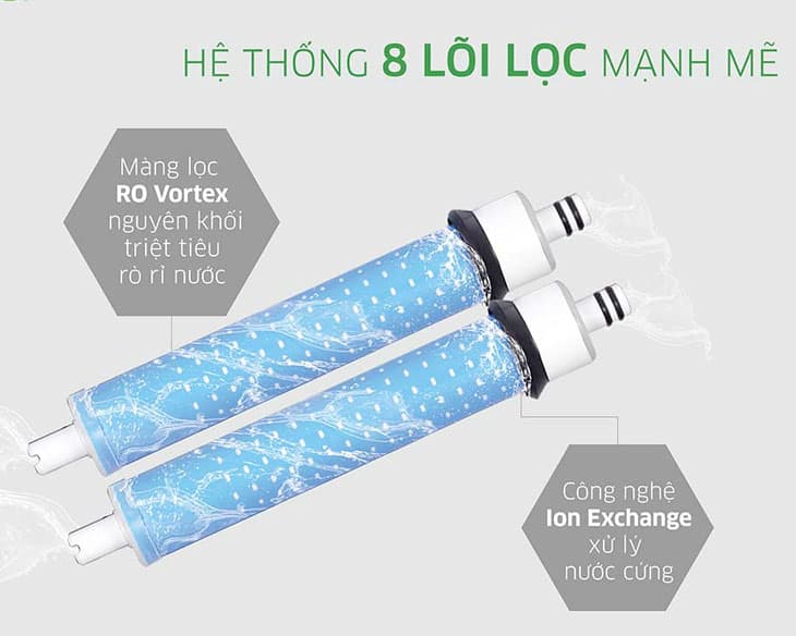 Máy lọc nước nóng lạnh Kangaroo KG10A9I