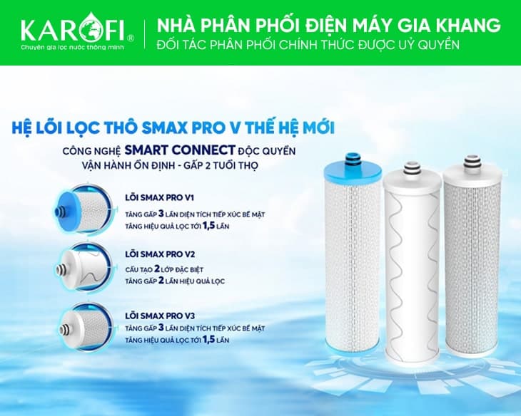 Máy lọc nước nóng lạnh Karofi KAD-D66S