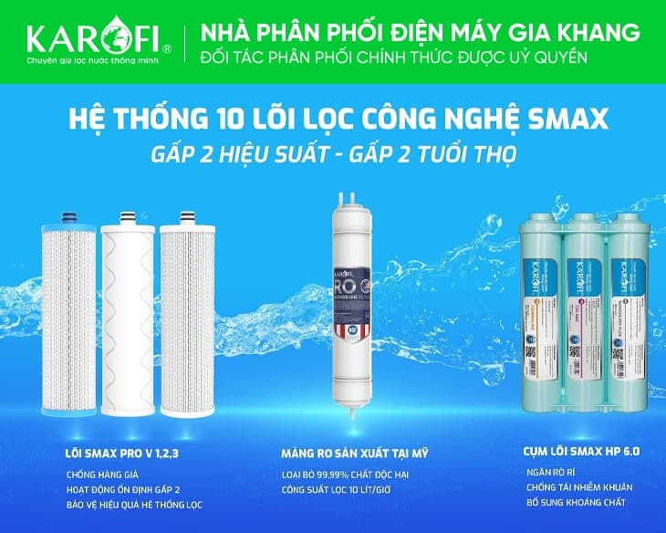 Máy lọc nước RO Karofi KAQ-U65