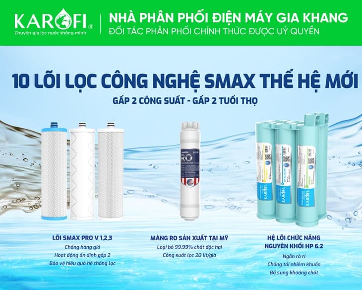 Máy lọc nước RO Karofi KAQ-U95 PRO