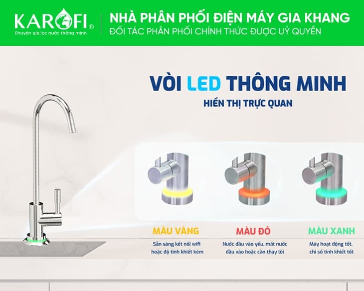 Máy lọc nước RO Karofi KAQ-U95 PRO