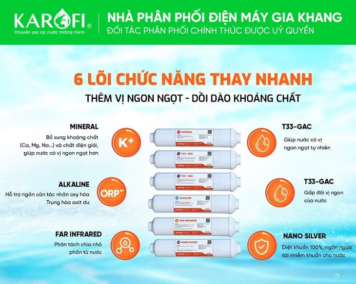 Máy lọc nước RO Livotec 606