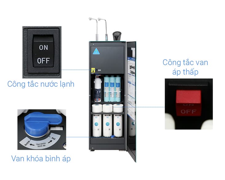 Máy lọc nước RO nóng lạnh Karofi KAD-N91