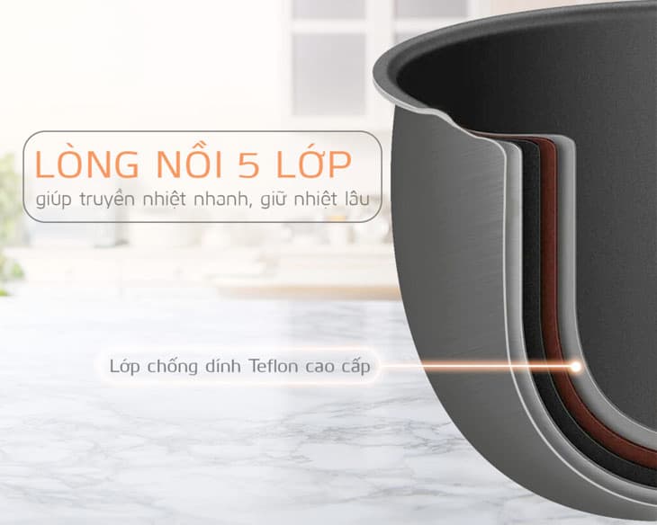 Nồi cơm điện nắp gài 1.8 lít UNIE 625