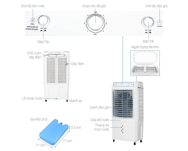 Quạt điều hòa Kangaroo KG50F88